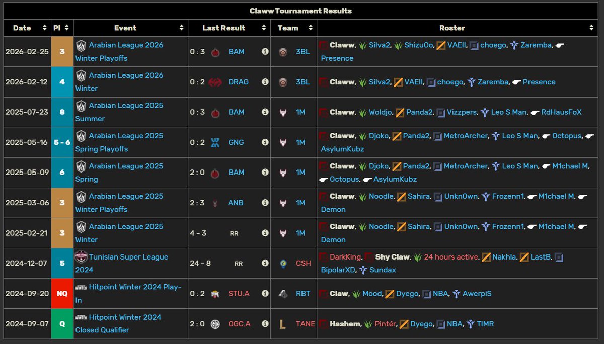 Diane🏳️⚧️ tweet media