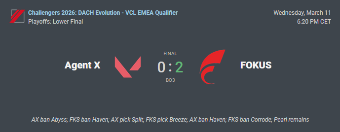 FOKUS Serial tweet media