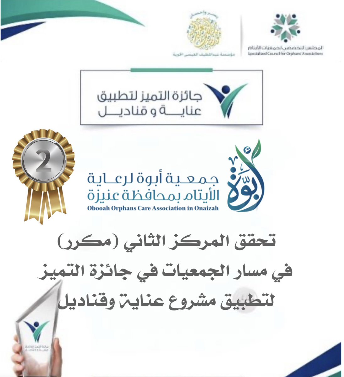 obooah2020's tweet photo. #خبر 
بحمد الله وتوفيقه، حققت #جمعية_أبوة بـ #عنيزة المركز الثاني 🥈 في مسار الجمعيات ضمن جائزة التميز؛ وذلك نظير تطبيقها المتميز لمشروع عناية وقناديل، الذي يعكس جهود الجمعية في تطوير برامج الرعاية والتمكين، والارتقاء بجودة الخدمات المقدمة للأيتام وأسرهم.
ويأتي هذا الإنجاز ثمرةً للعمل المؤسسي والتكامل بين فرق العمل والشركاء الداعمين، بما يسهم في تحقيق الأثر الإيجابي لأبناء الجمعية وتمكينهم