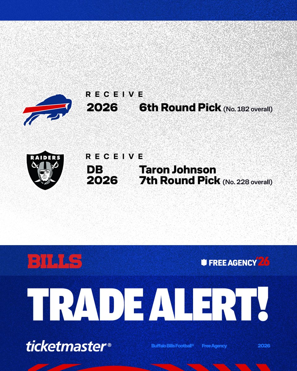 Buffalo Bills tweet media