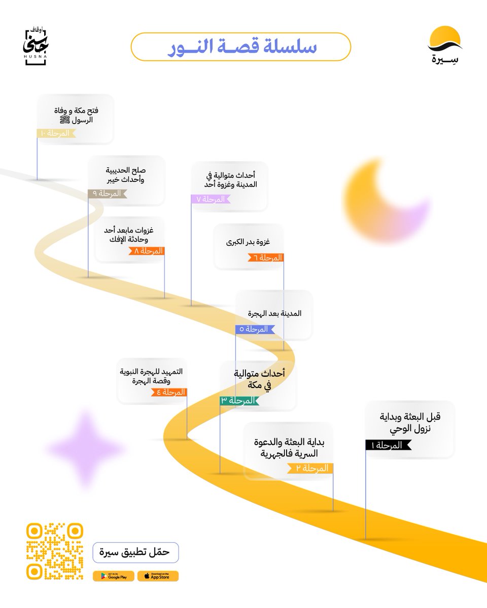 سيرة tweet media