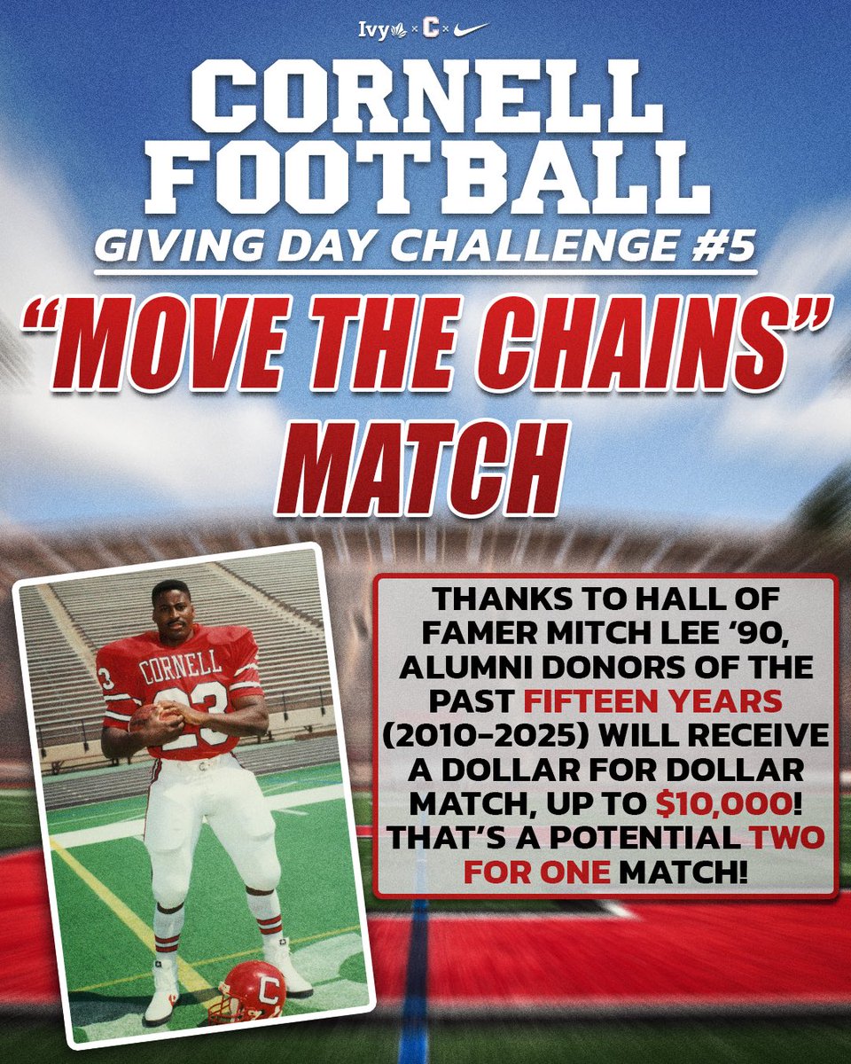 Cornell Football tweet media