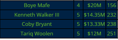 Brady Henderson tweet media