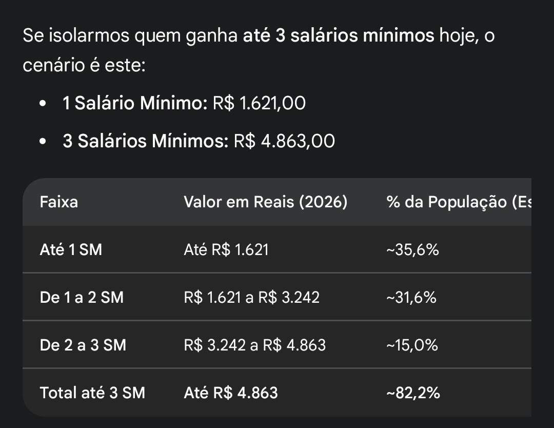 Misantropia Coletiva tweet media
