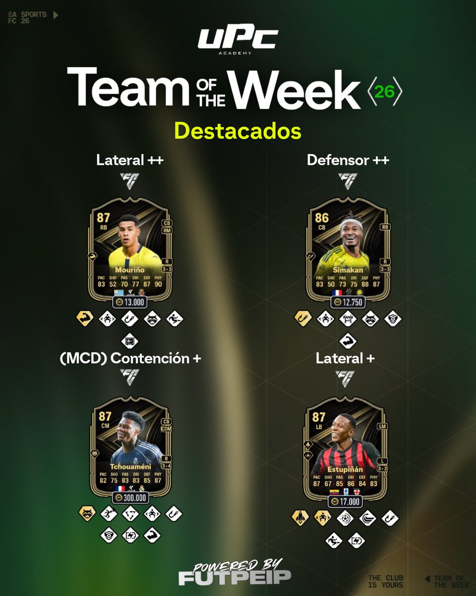 UPC Academy tweet media