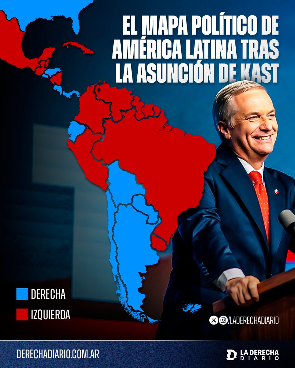 laderechadiario's tweet photo. 🚨🌎 | AVANZA LA DERECHA: Así quedó el mapa político de América Latina tras la asunción de José Antonio Kast en Chile, con la mitad de la región pintada de azul con presidentes derechistas.

La izquierda podría perder en las próximas elecciones de 2026: Brasil, Perú y Colombia. https://t.co/OfY3eQub9p