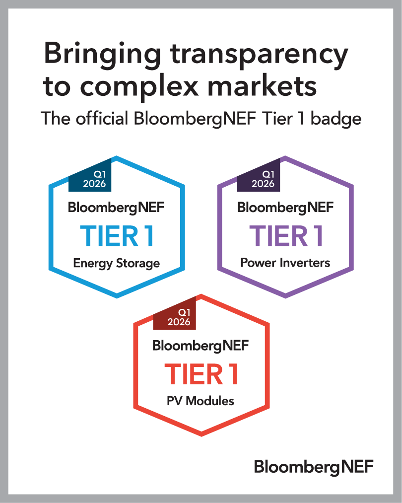 BloombergNEF tweet media
