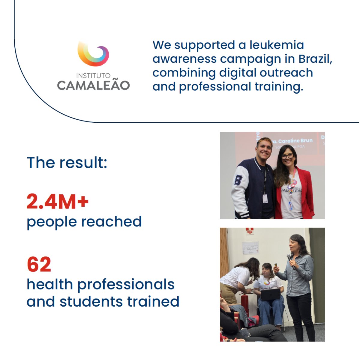 BeOne Medicines tweet media