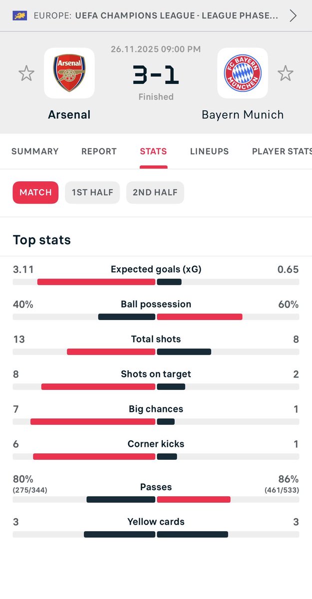 Outside Behavior tweet media