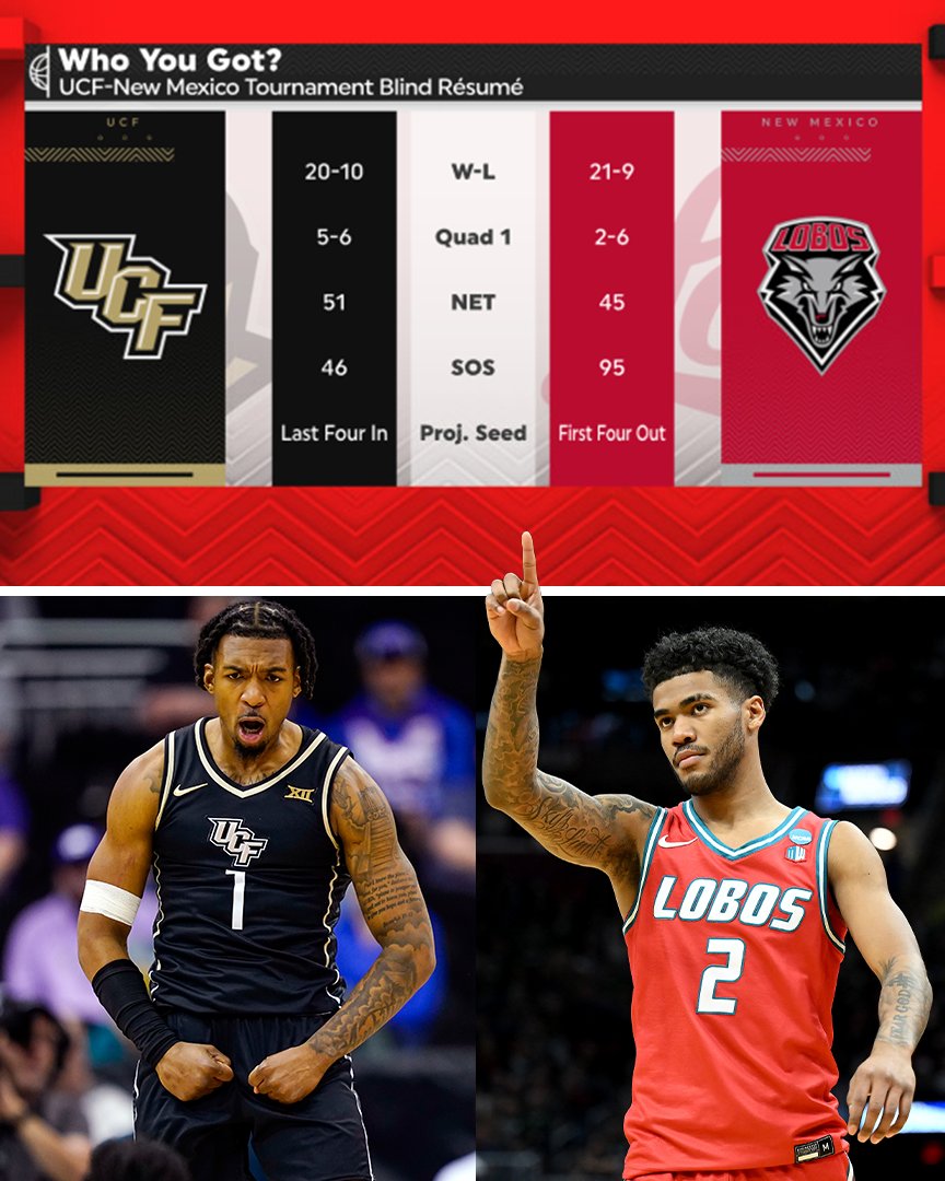 ESPN Insights tweet media