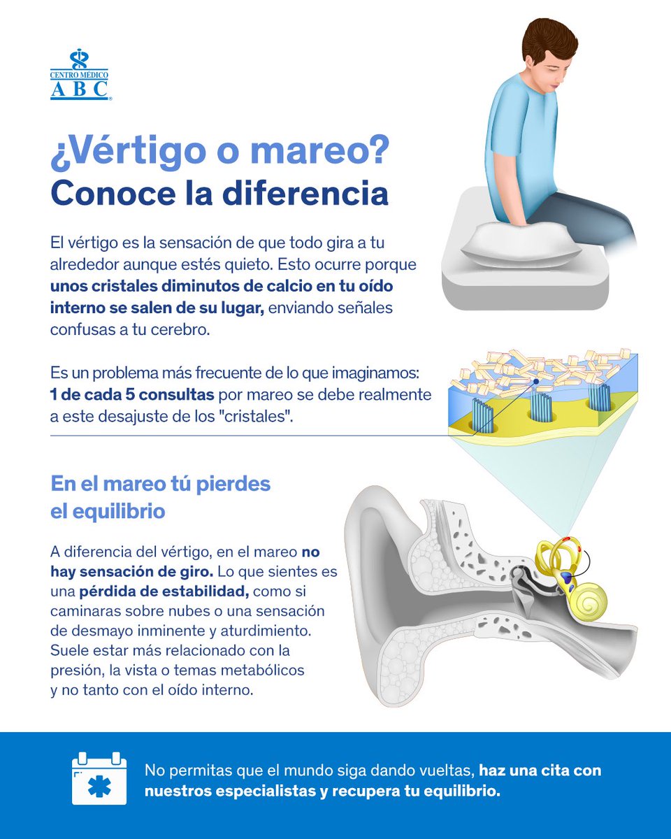 ¿Alguna vez has sentido que tu habitación da vueltas al levantarte de la cama o al mover la cabeza? 😵‍💫 Eso es vértigo y aunque asusta tiene una explicación muy clara en tus oídos. 

No es solo "sentirse mareado", es una señal de que tu sistema de equilibrio necesita un ajuste. En