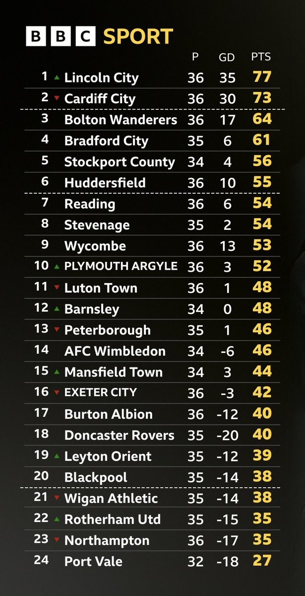 LutonTownExile tweet media