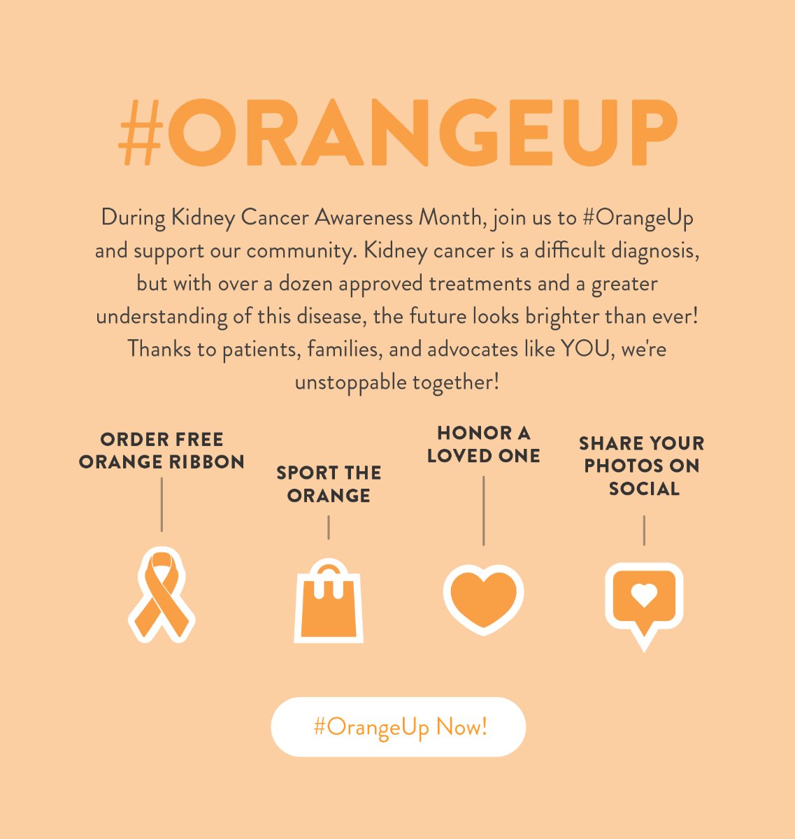 Kidney Cancer tweet media