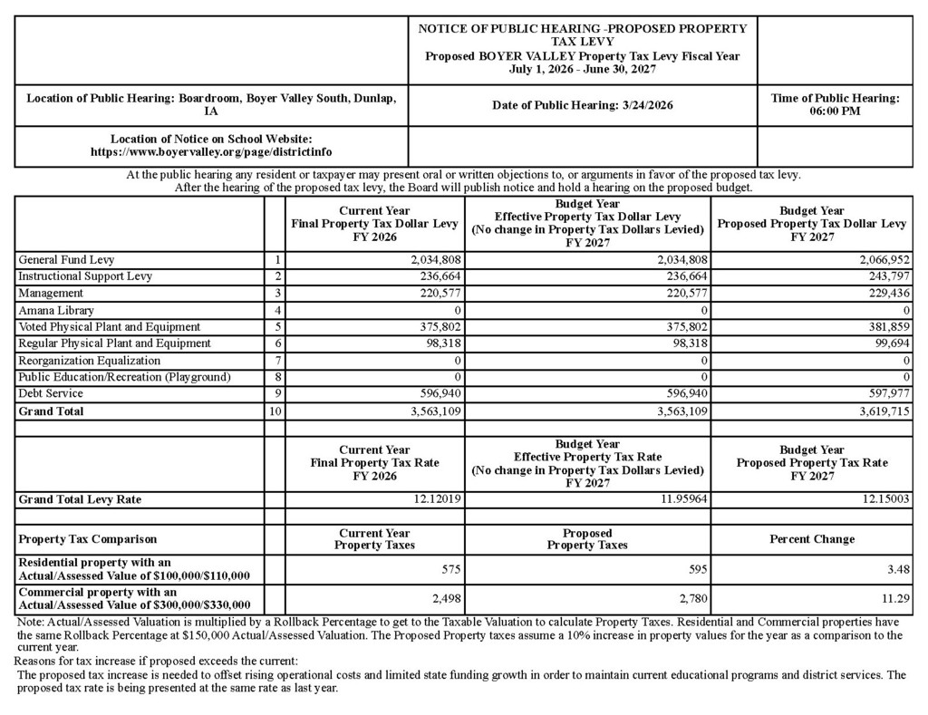 Boyer Valley CSD tweet media