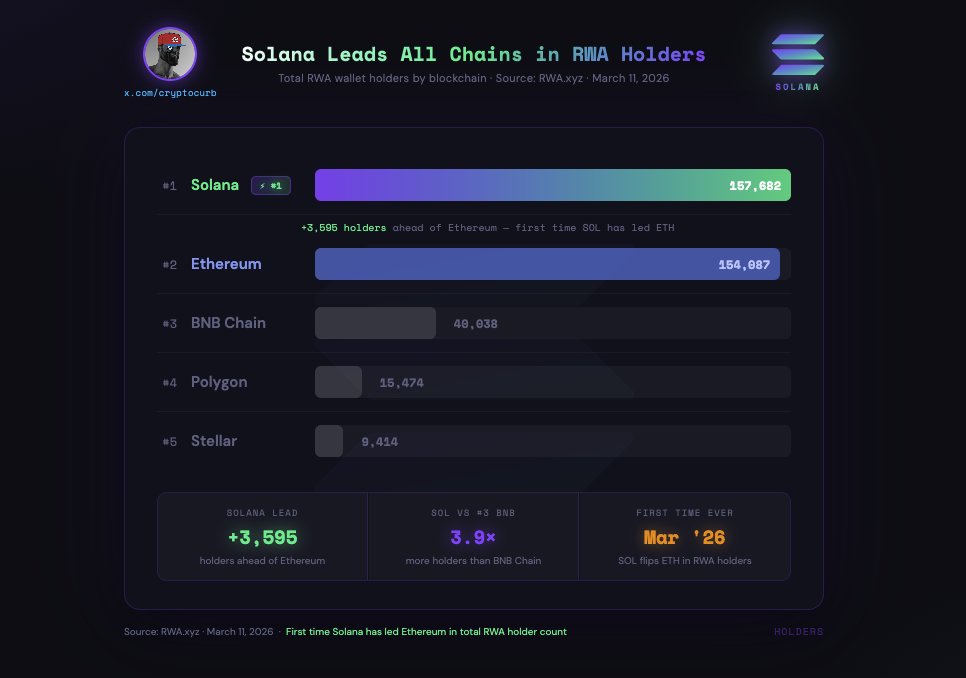 curb.sol tweet media