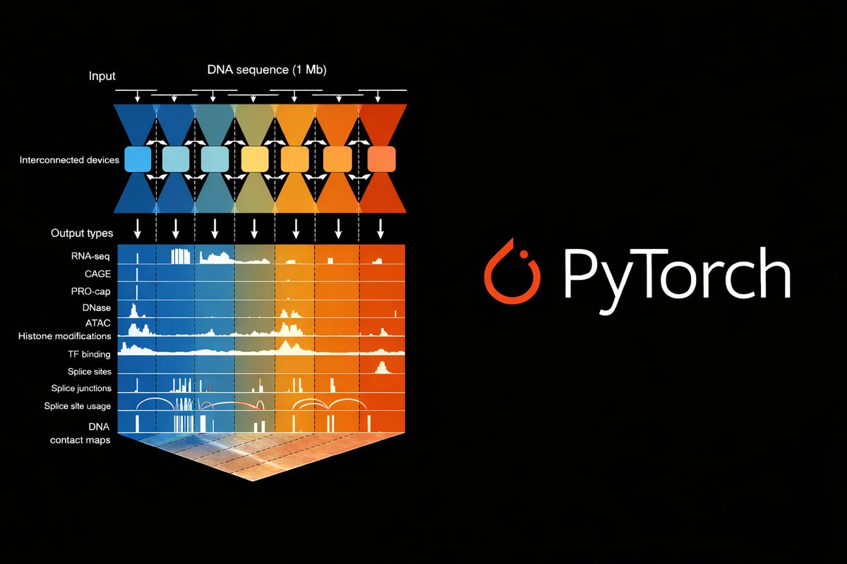 Alejandro Buendia tweet media