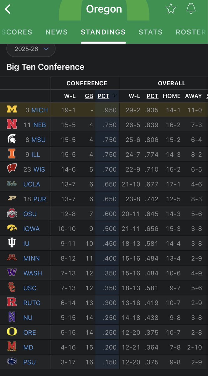 Mr. Beavv tweet media