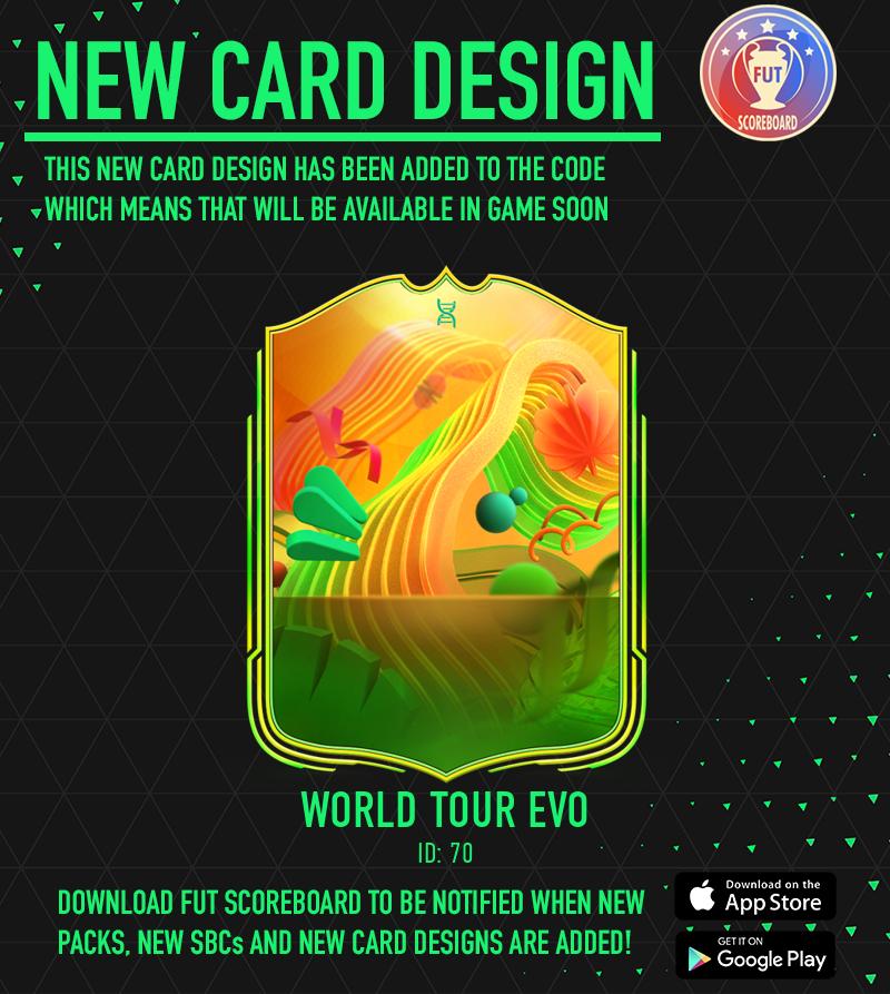 Fut Scoreboard tweet media