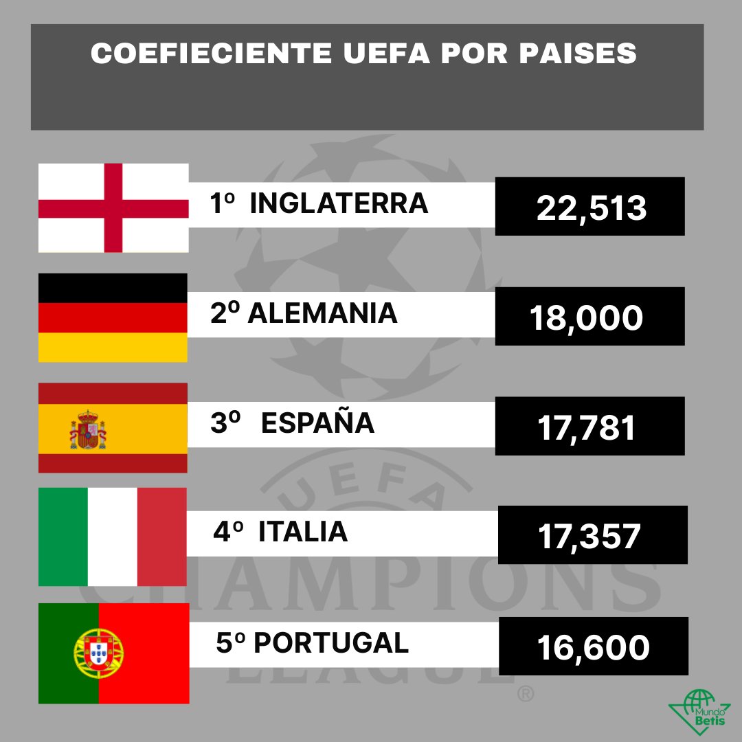 Pepe Elías tweet media