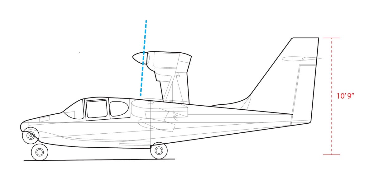 TheRustyPixel's tweet photo. One of our recent design projects involved creating a series of custom graphics for Thurston Aeromarine Corp., showcasing their impressive aircraft the TA16 Seafire. These 100% custom designed graphics include photo editing and technical schematic illustrations of the aircraft.✈️ https://t.co/BLJunfP5Mm
