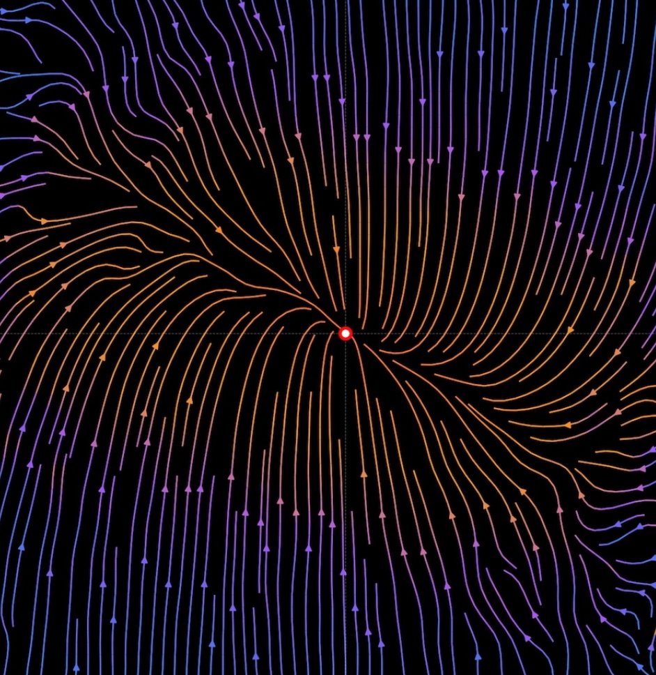 Symplectic.Research tweet media