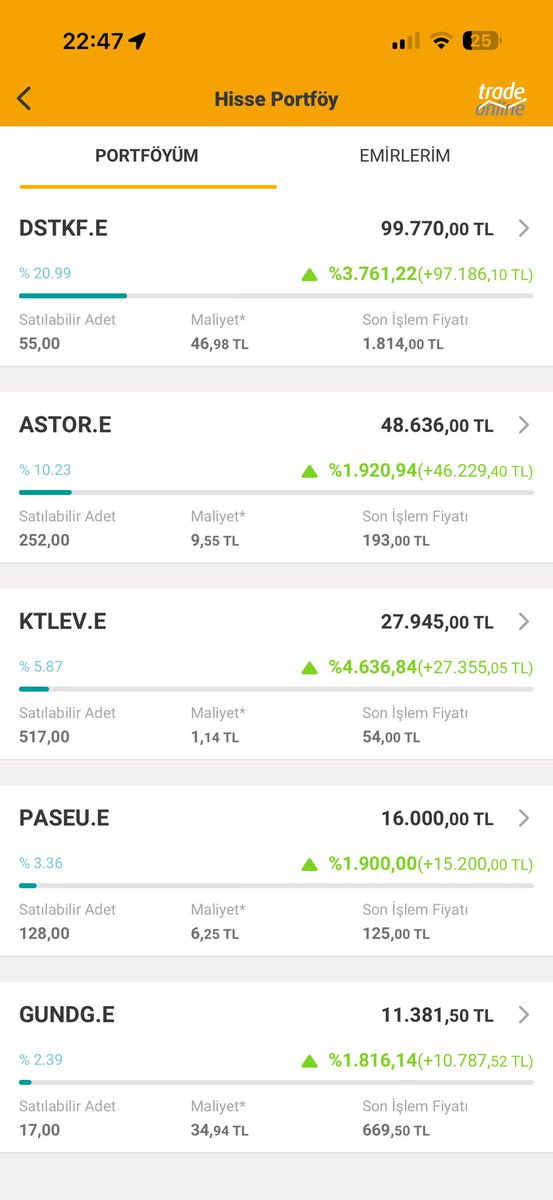 🎯TEMETTÜ VE DEĞER YATIRIMCISI 🏖 tweet media