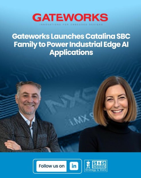 GATEWORKS tweet media