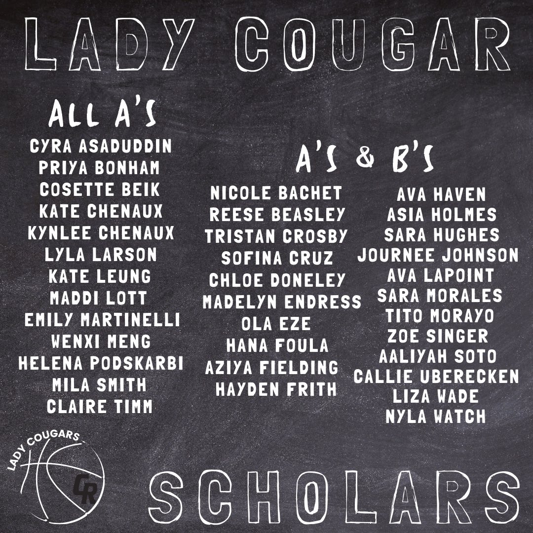 CincoGirlsHoops's tweet photo. 👏WINNING WEDNESDAY👏

Proud of these girls for excelling in the classroom for the 4th six weeks!📚

#StudentAthlete #100for100 #earneverything #ladycougars #academics 
@CincoAthletics @ChrisDudley40 @kaye1332 https://t.co/5S77Kgo5bz
