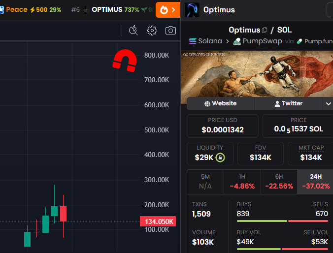 The Gem Miner 💎 ⛏ tweet media