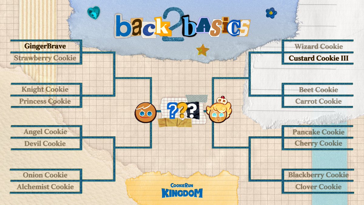 CookieRun: Kingdom tweet media