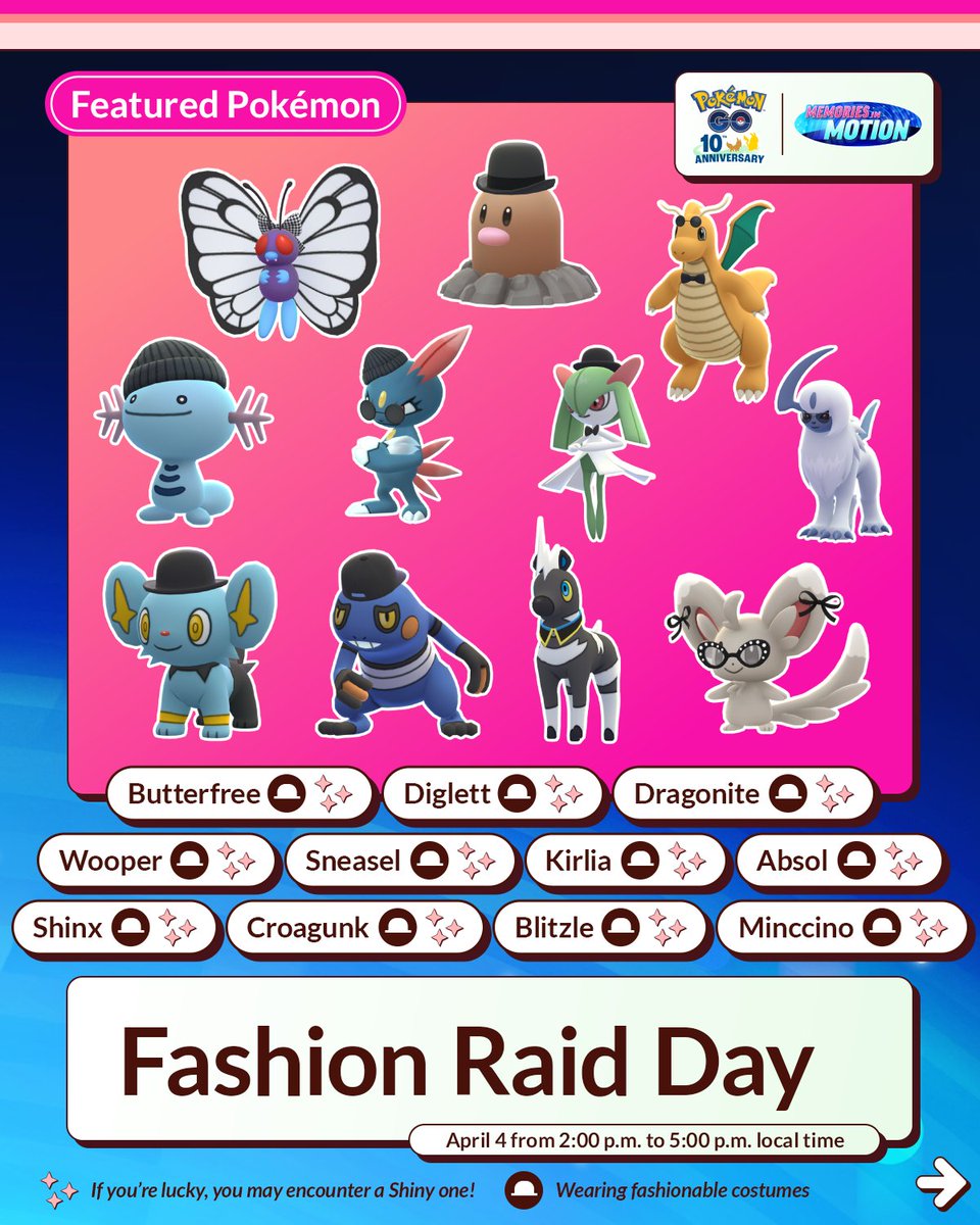 Pokémon GO tweet media