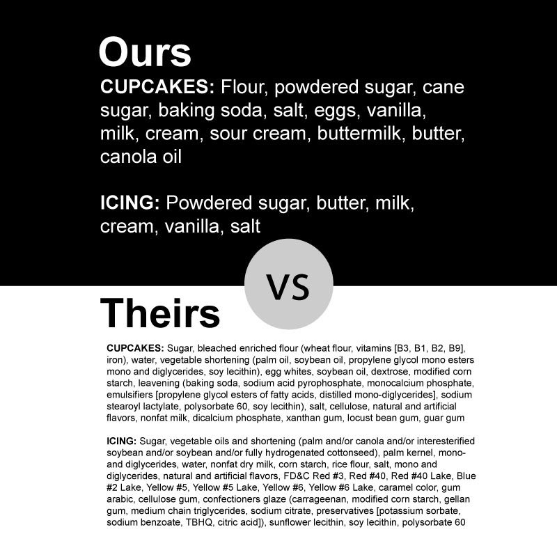 BoulderBaked's tweet image. Because cookies and cakes shouldn’t need a dictionary. 
#keepitsimple