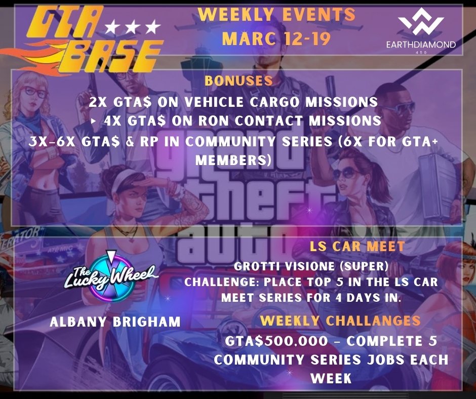 The GTA Base tweet media