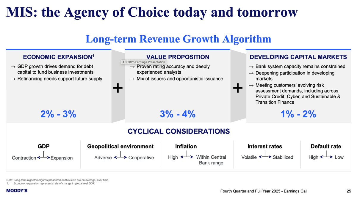 Jorgen - Top Corner Investing⚽️ tweet media