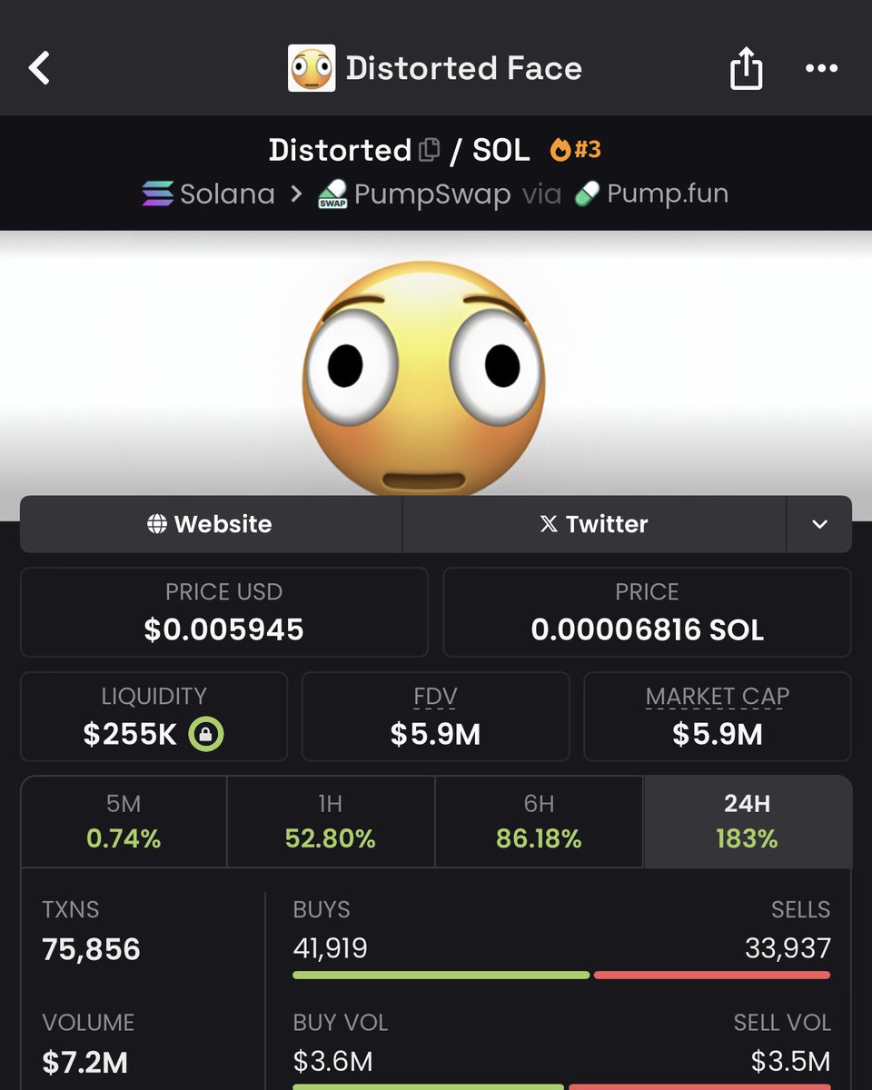 dxrnell's tweet image. Okay seeing alot of people wondering why $PUNCH got momentarily flipped by $DISTORTED, so I’ll just break down why the monkey hasn’t done anything despite having had more peak virality

Current traders are cursed with the attention span of goldfish, it doesn’t really matter how