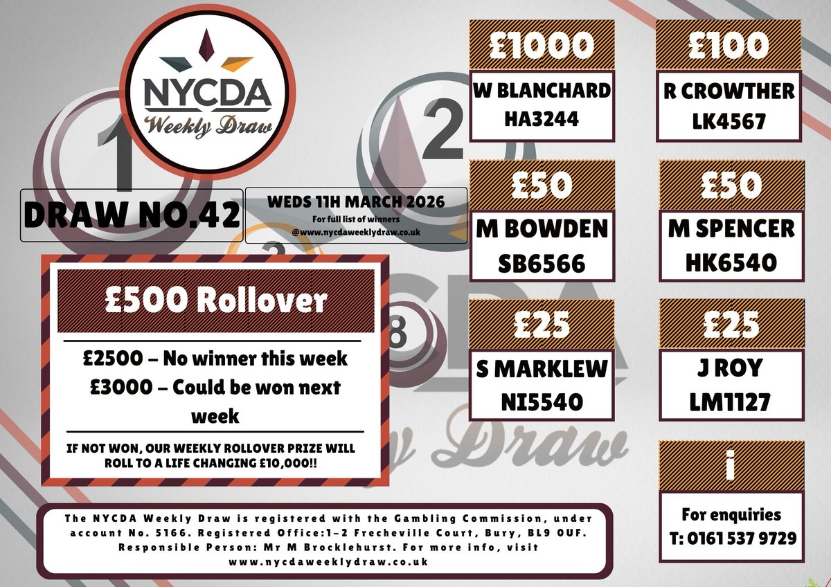 National Youth & Community Development Association tweet media