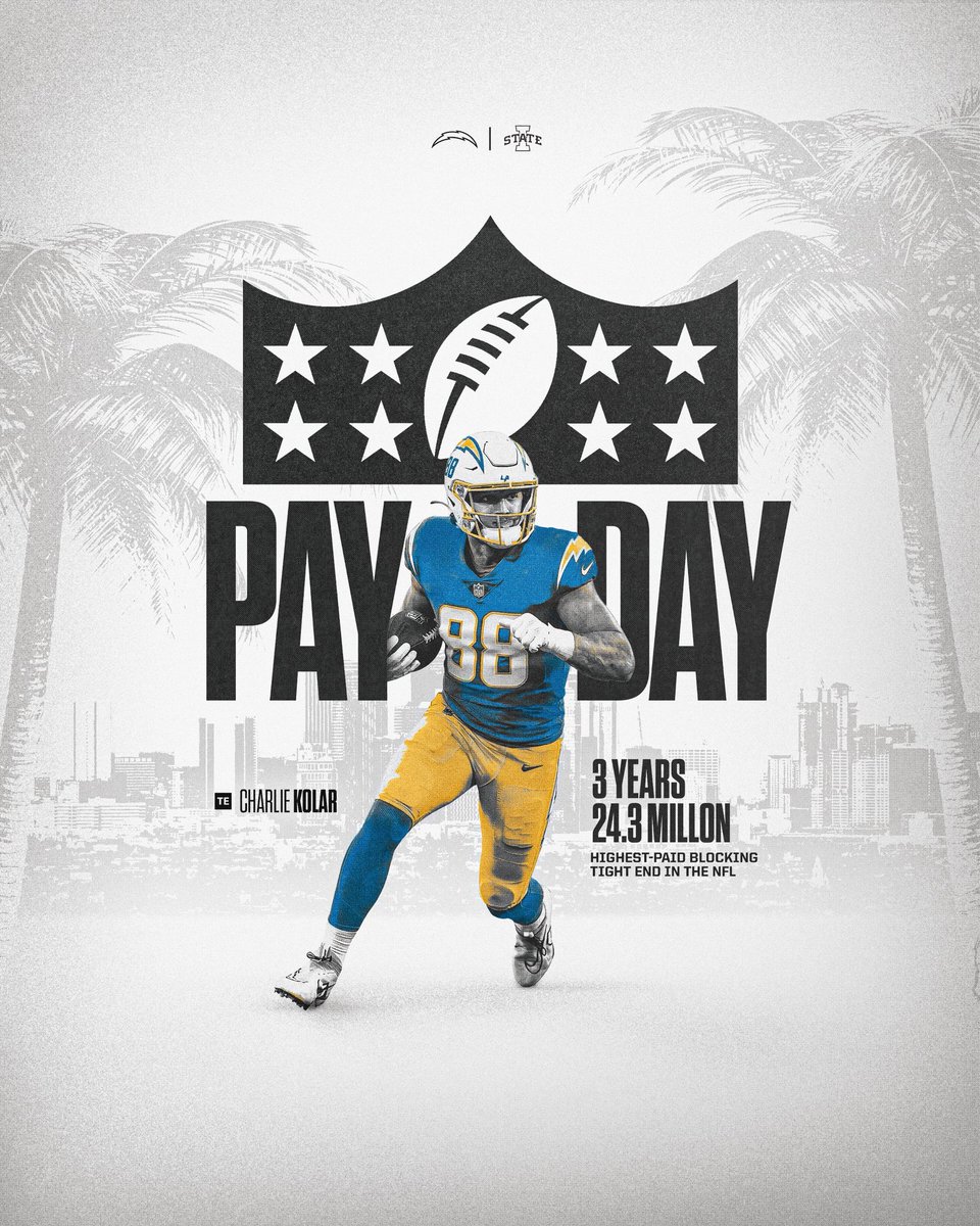 Iowa State Football tweet media