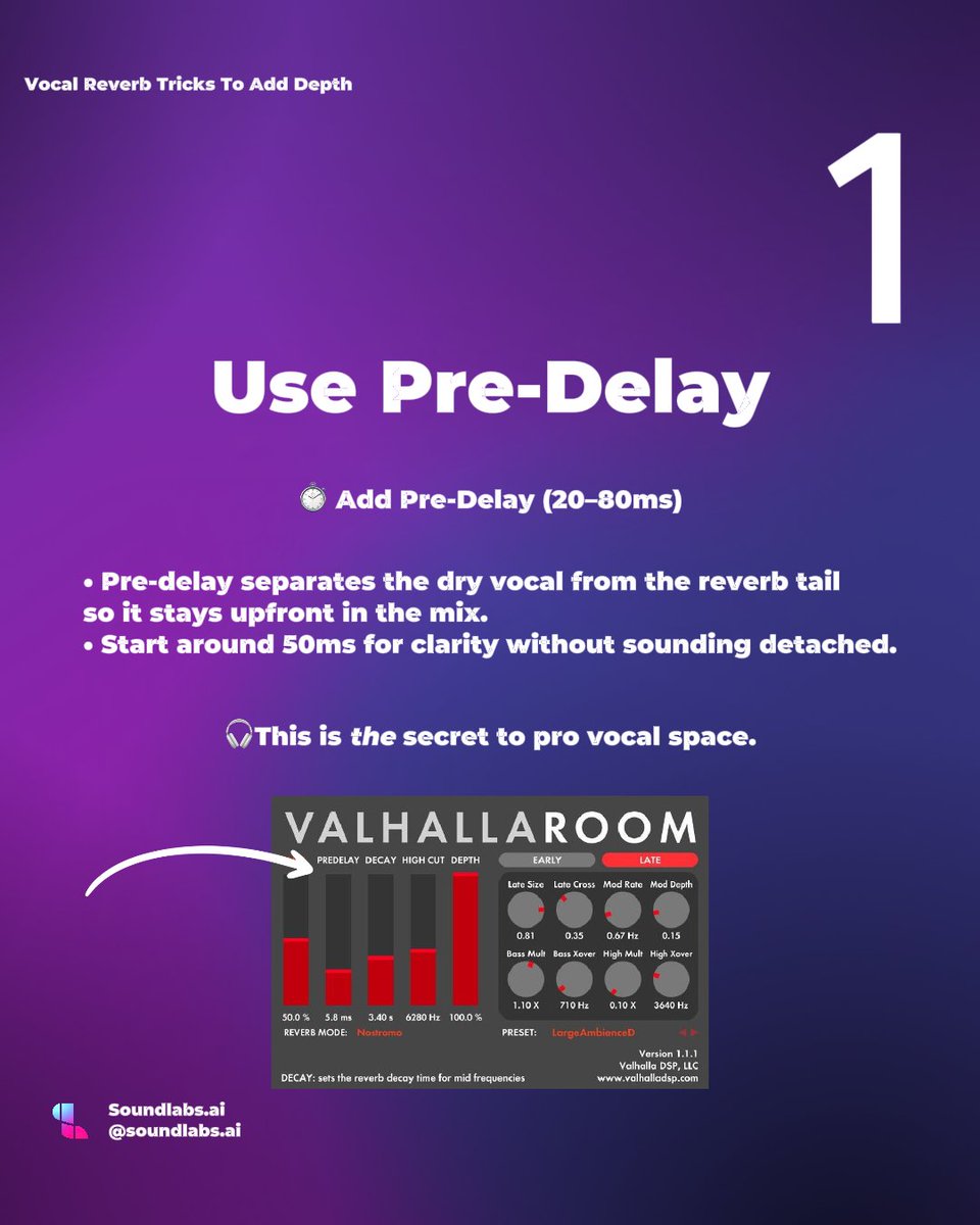 soundlabs.ai tweet media