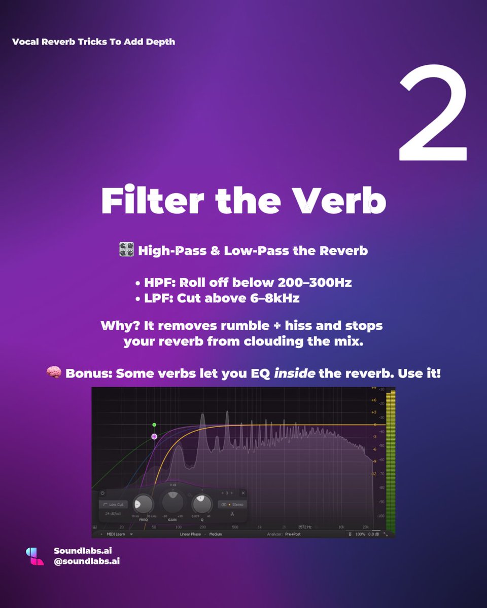 soundlabs.ai tweet media