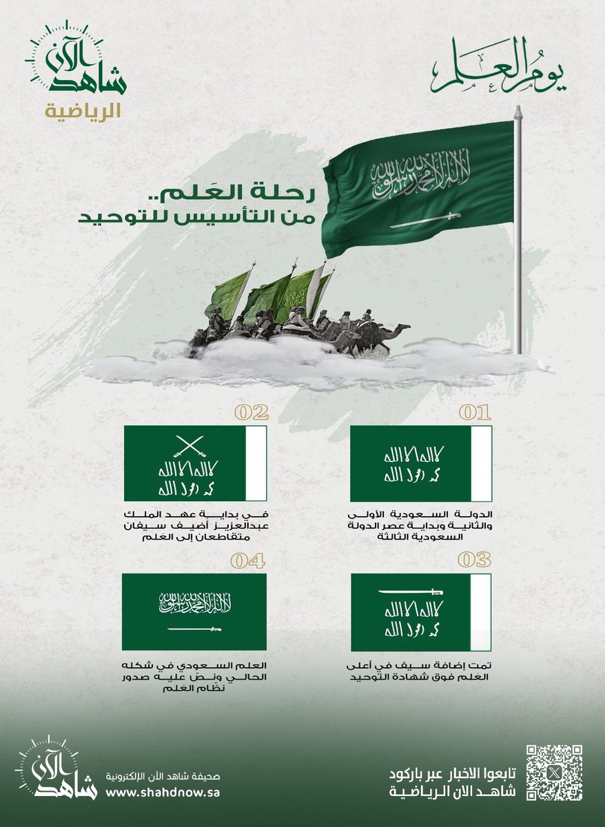 ‏شاهد الآن الرياضية ✪ tweet media