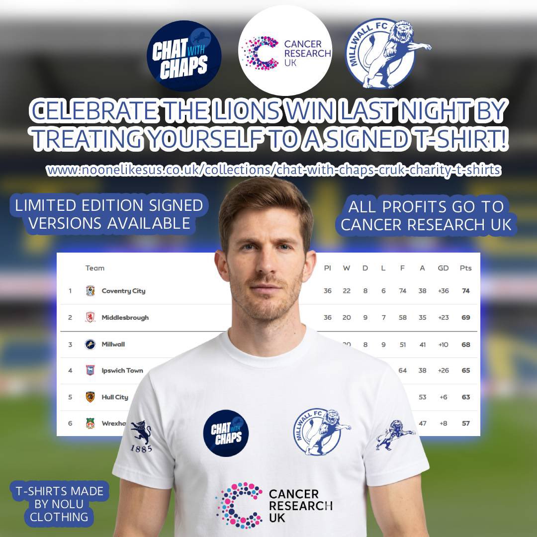 Chat With Chaps tweet media