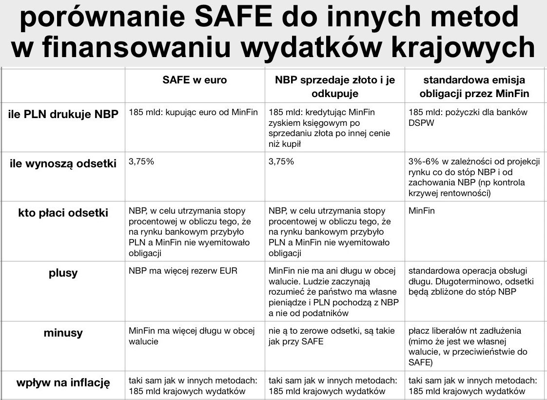 fiat money tweet media