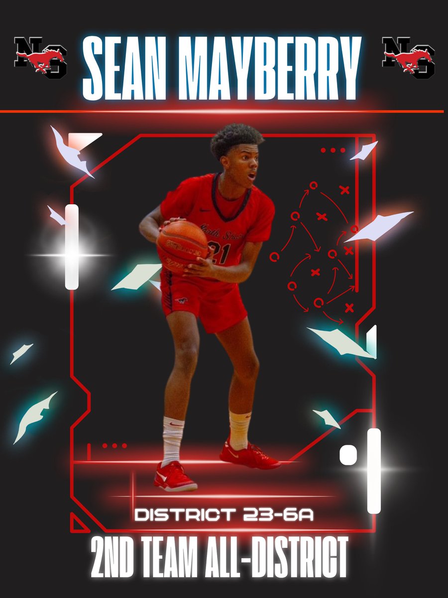 North Shore Boys Basketball tweet media