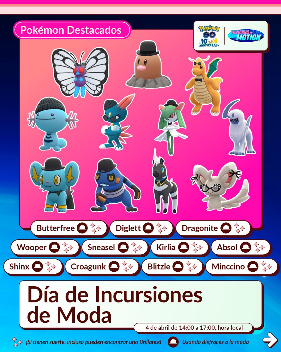 Pokémon GO Latinoamérica tweet media