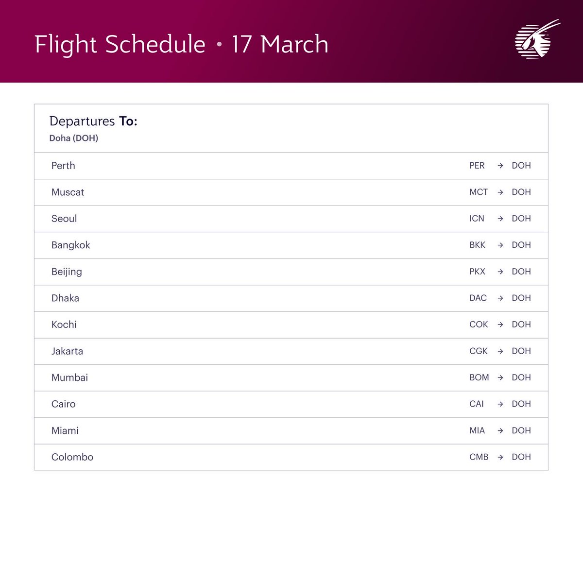 Qatar Airways tweet media