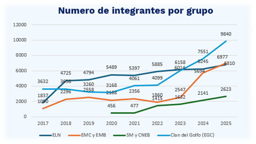 Gerson Arias tweet media