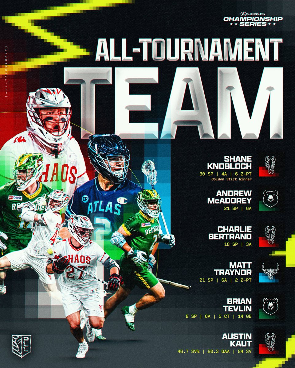 Premier Lacrosse League tweet media