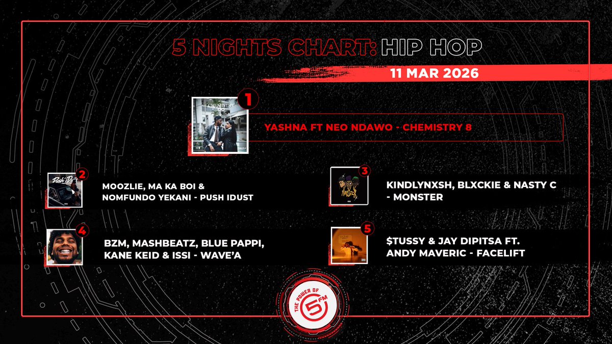 5FM tweet media