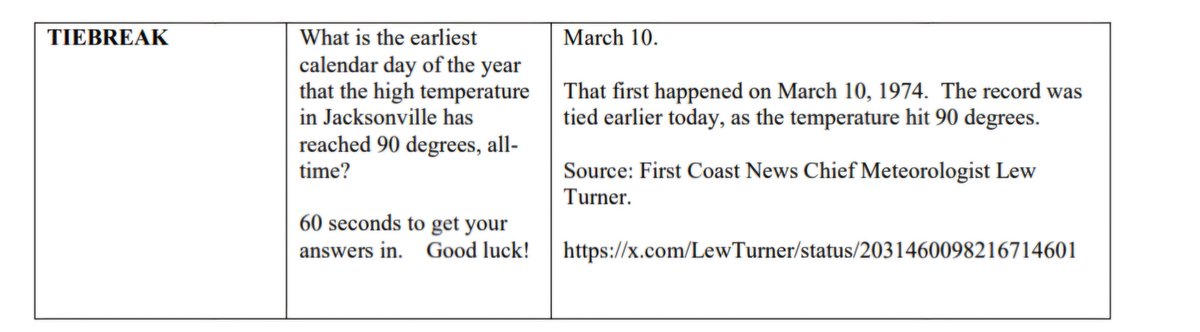 Fast Jax Trivia tweet media