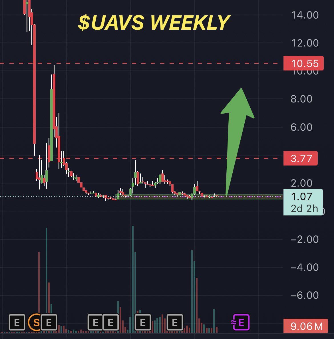 VtheCreatoR tweet media